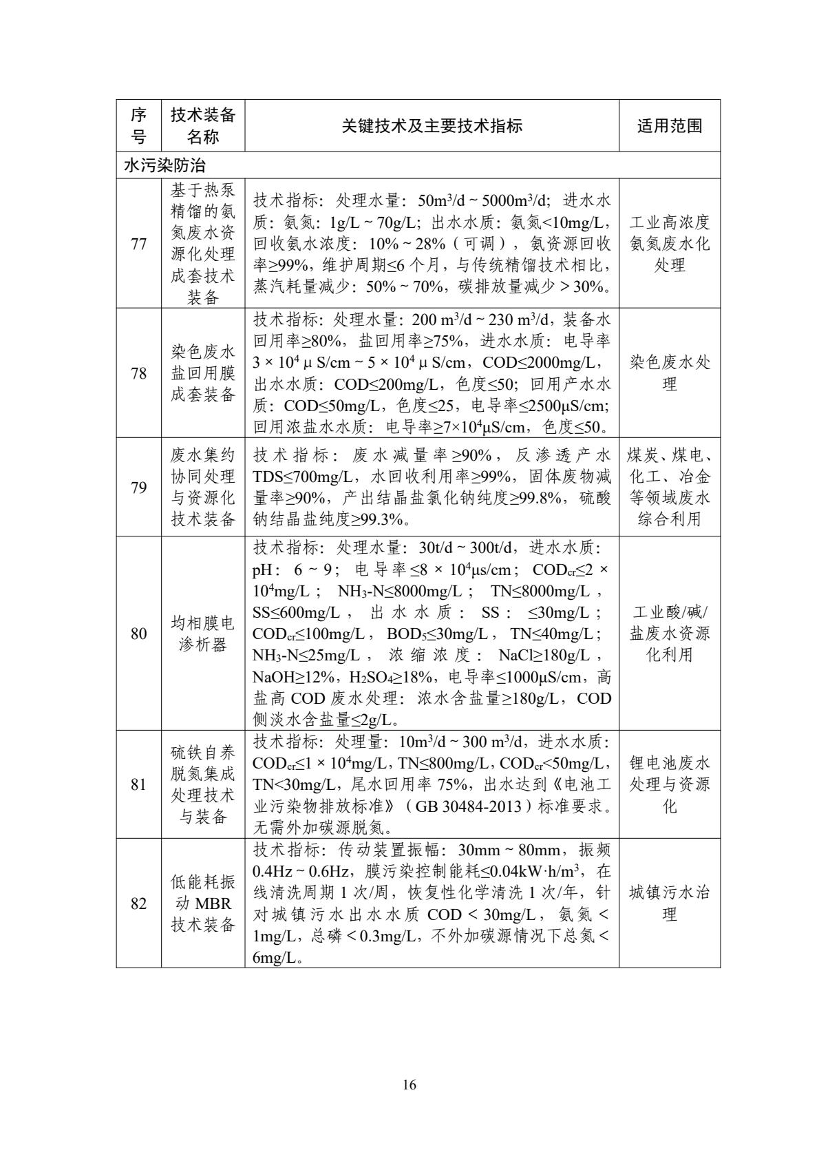 ˮ��Ⱦ�����ƹ���װ��