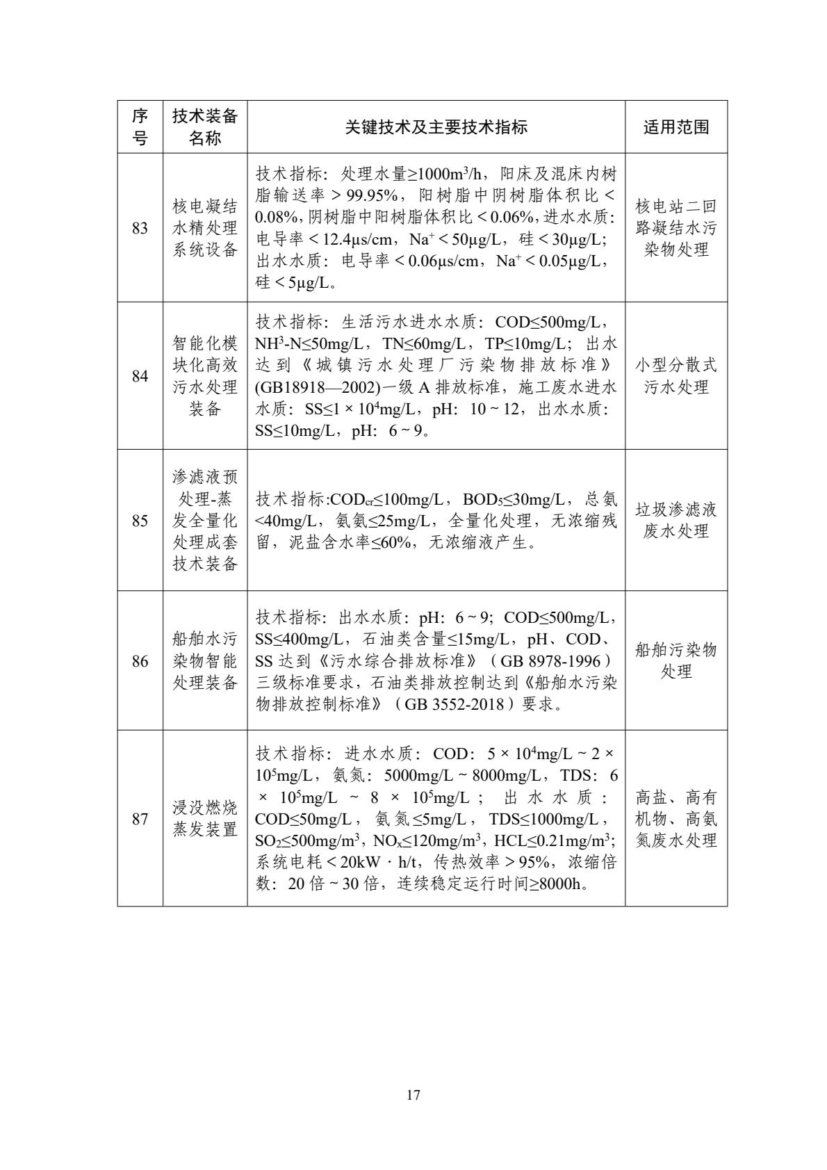 ˮ��Ⱦ�����ƹ���װ��